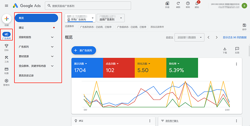 Google Ads广告系列